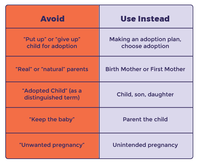 AM Table Words Matter